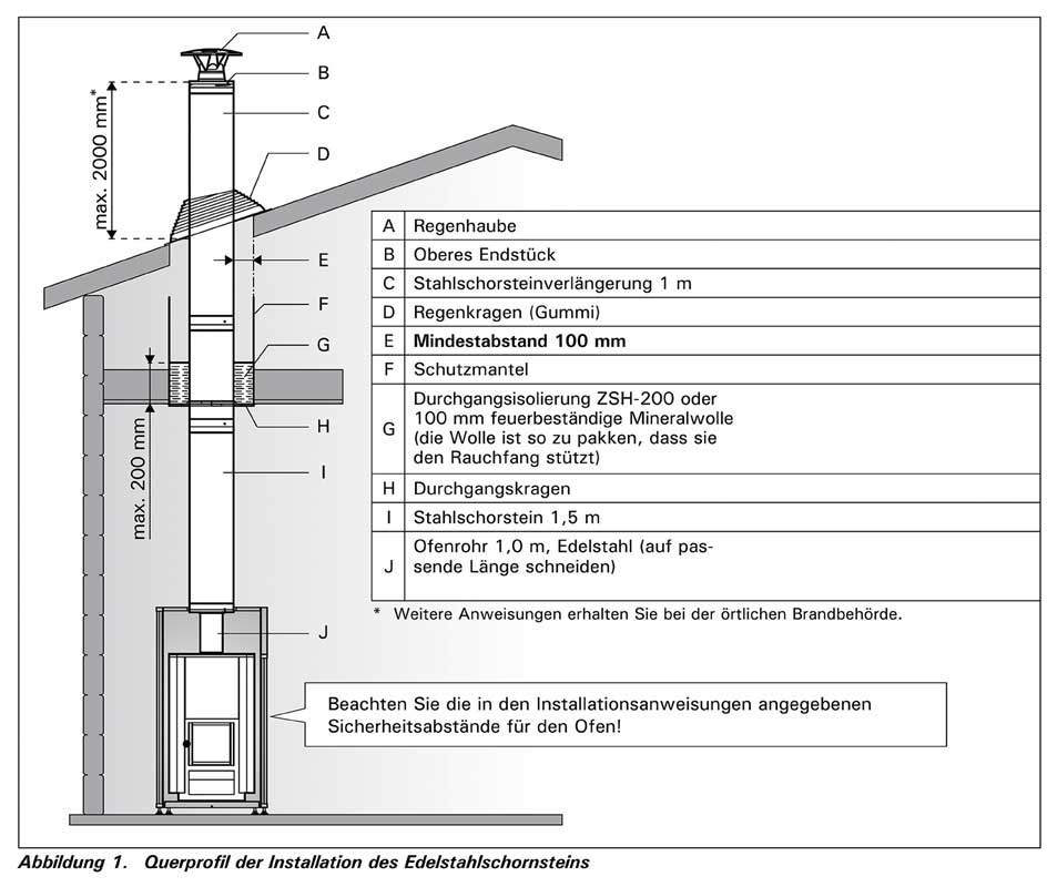 app.artikel.gallery.alt.4